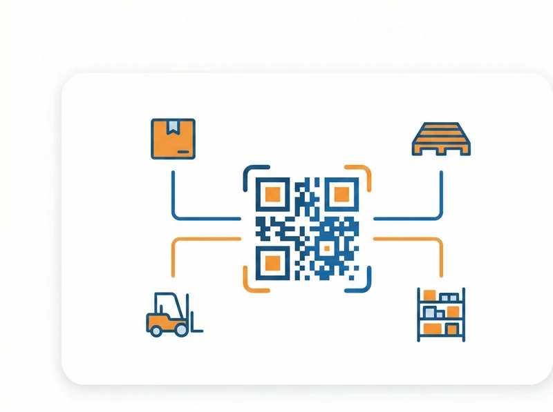 Asset Tracking