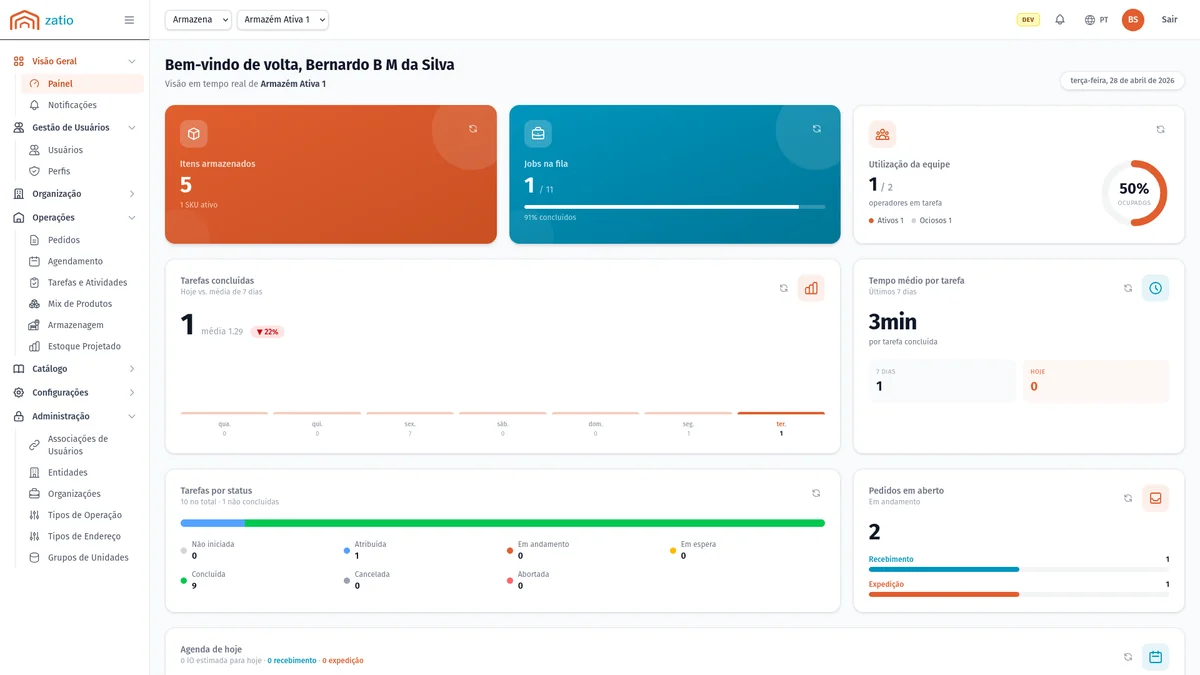 Zatio Web Dashboard